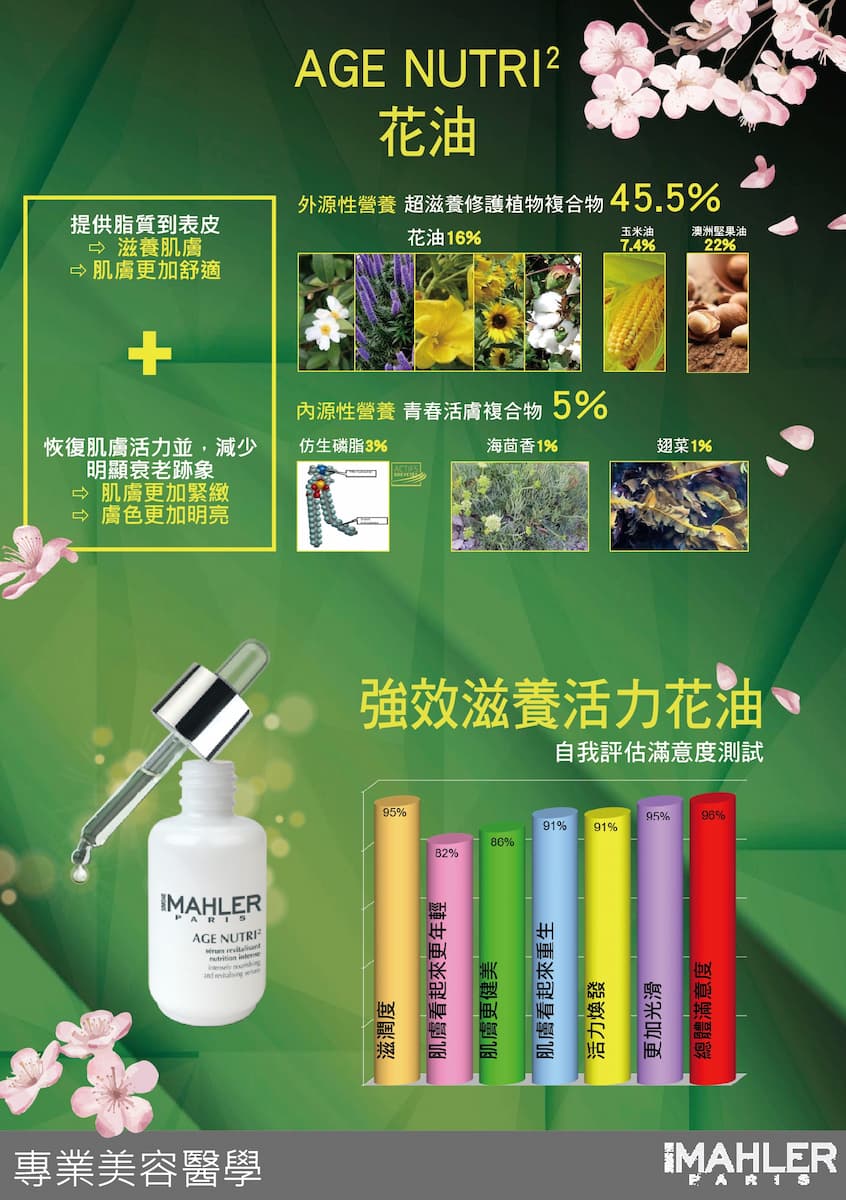 亞菲妮斯美學美容-鳳山皮膚管理、大寮SPA按摩專業推薦-最新消息-花油2